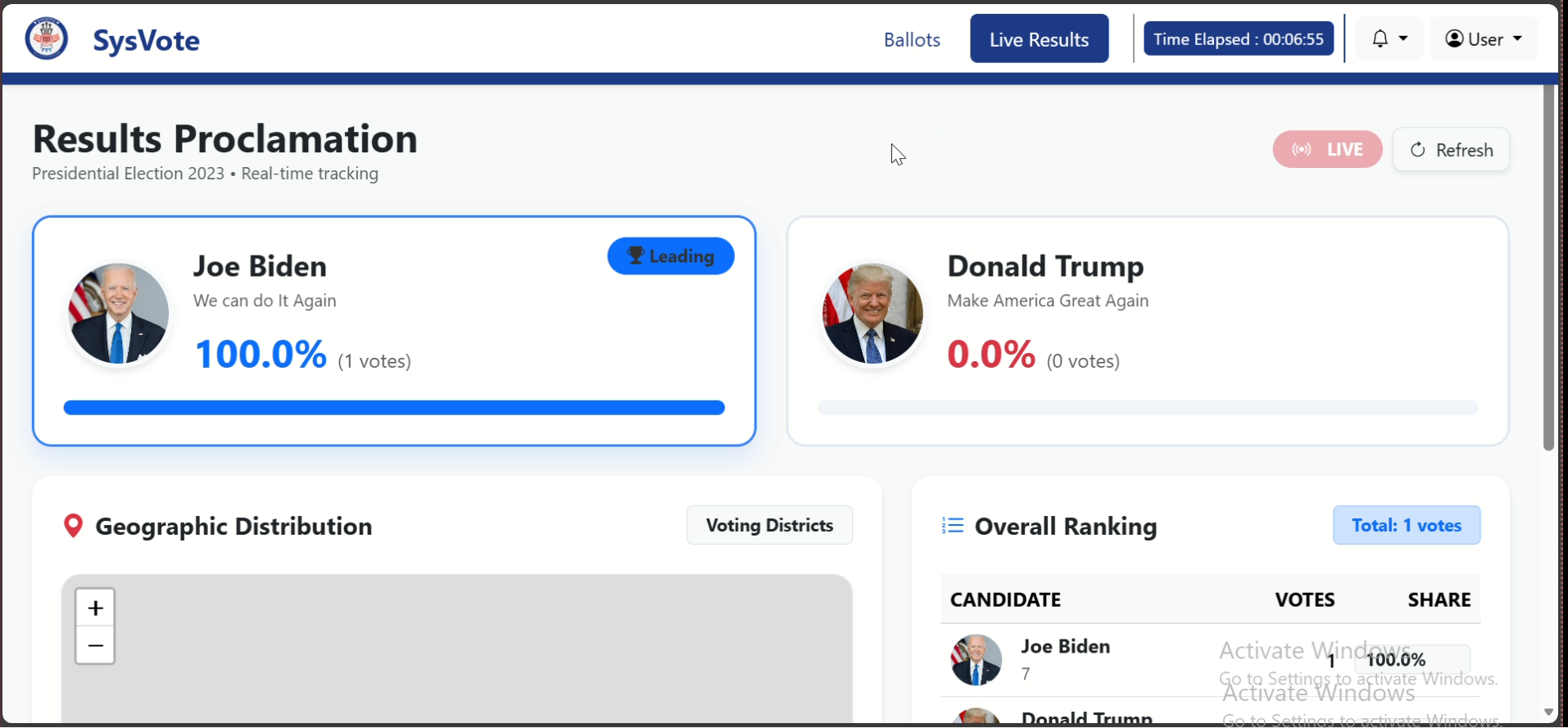Live Election Results Charts